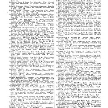 Index Of Trade Marks 1928 Hoffmann Hayman Four Registrations — 01 01 1928