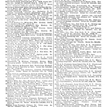 List Of Applicants 1932 Hoffmann Hayman Empty Glass Jars Coffee — 01 01 1932